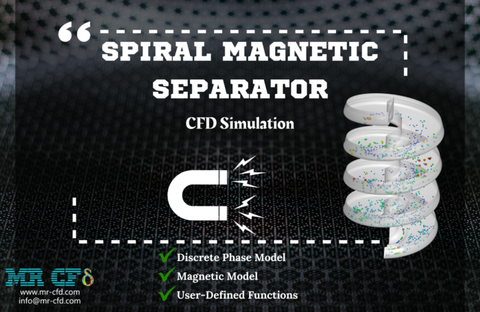 Spiral Magnetic Separator