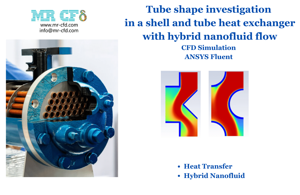 Tube shape investigation in a shell and tube heat exchanger with hybrid nanofluid flow