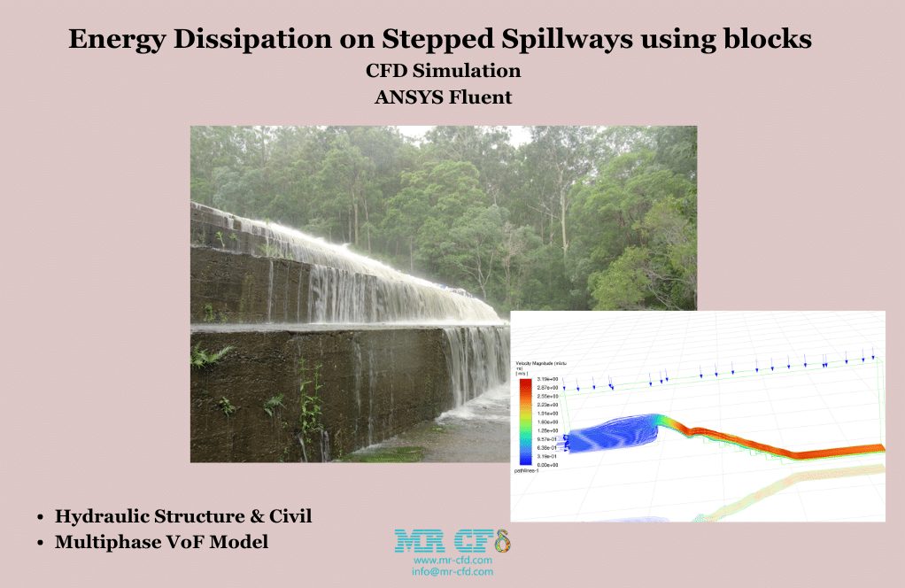 Energy Dissipation on Stepped Spillways using blocks CFD Simulation