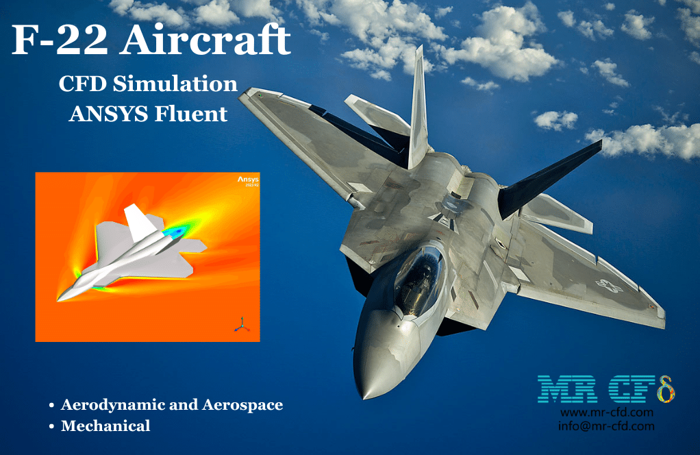 F-22 Aircraft CFD Simulation, ANSYS Fluent