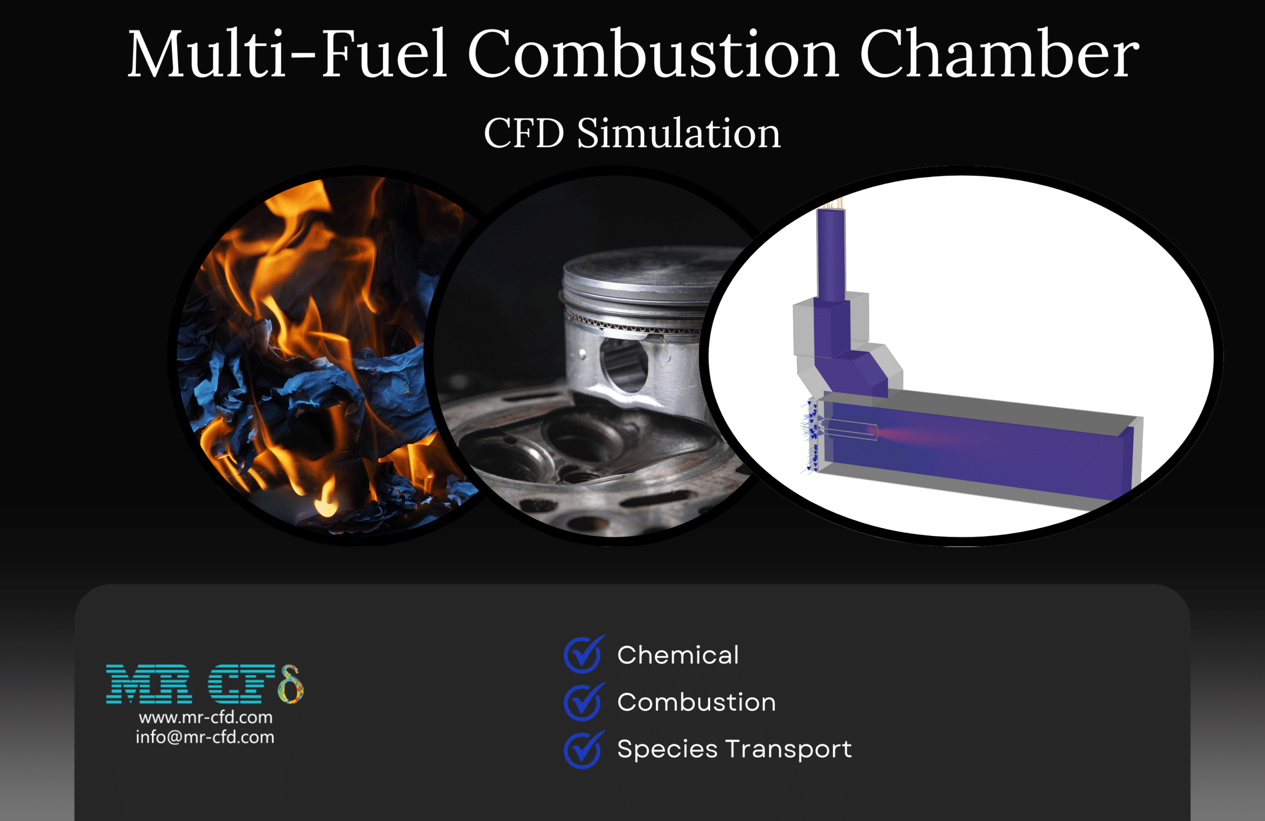 Multi-Fuel Combustion Chamber CFD Simulation