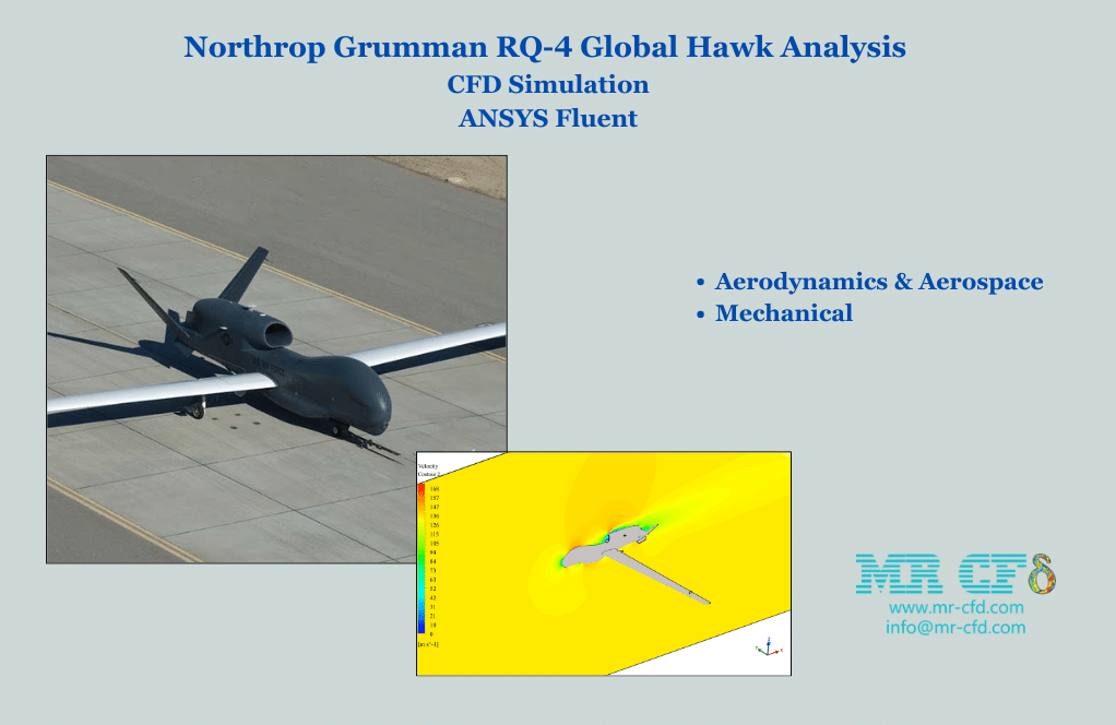 Northrop Grumman RQ-4 Global Hawk Analysis CFD Simulation, ANSYS Fluent