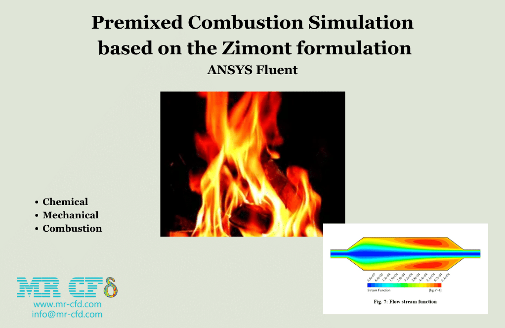 Premixed Combustion Simulation based on the Zimont formulation, ANSYS Fluent