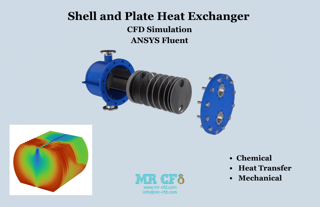 Shell and Plate Heat Exchanger CFD Simulation, ANSYS Fluent