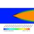 Thermal Conductivity Scaled