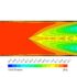 Total Pressure Scaled