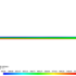 Sedimentation