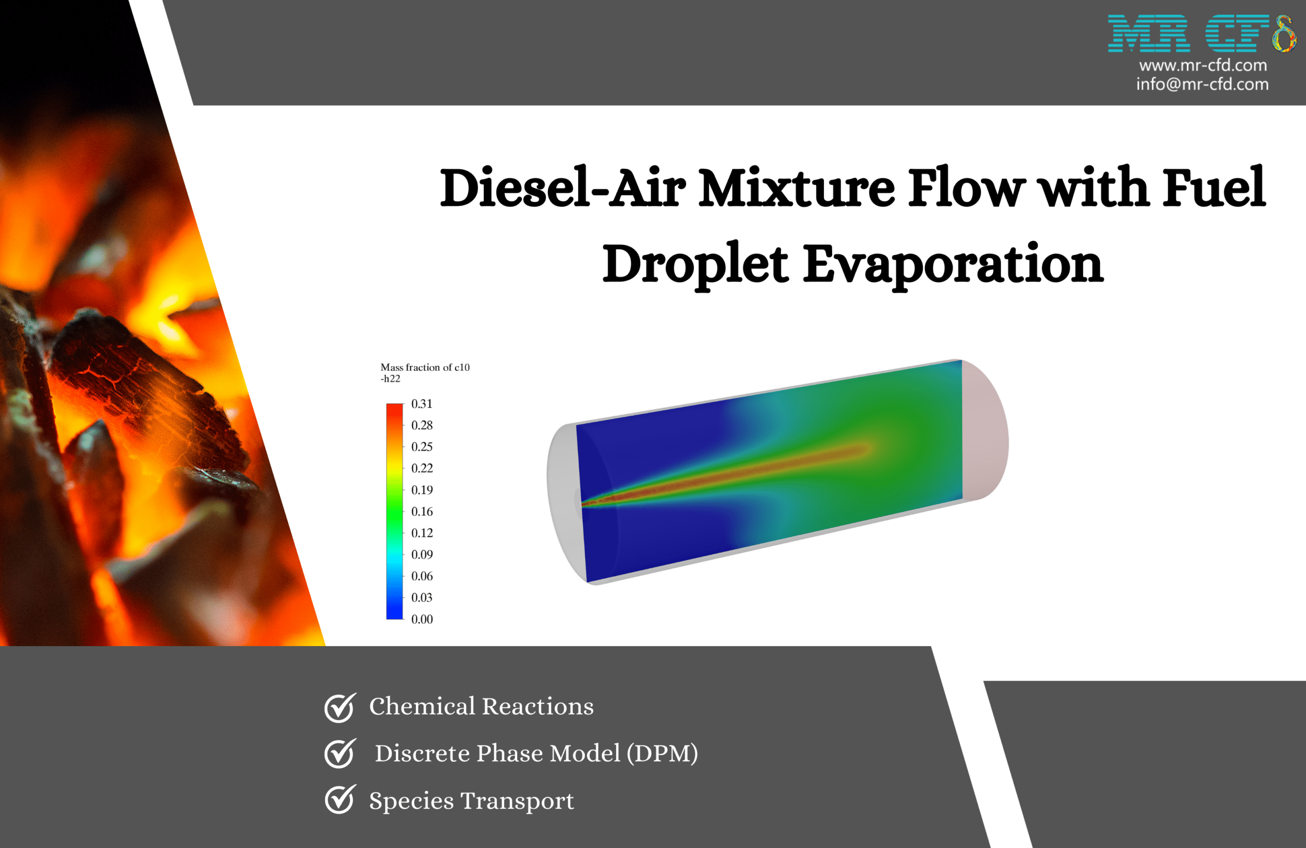 Diesel-Air Mixture Flow with Fuel Droplet Evaporation