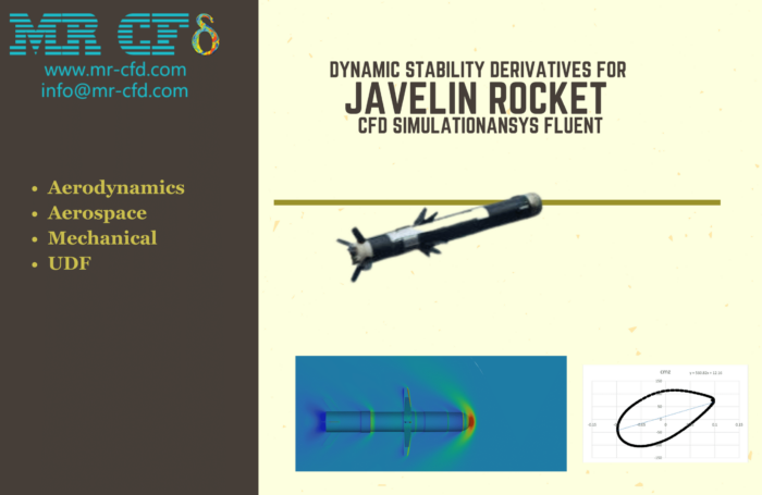 Dynamic Stability Derivatives For Javelin Rocket Cfd Simulation Ansys Fluent 2