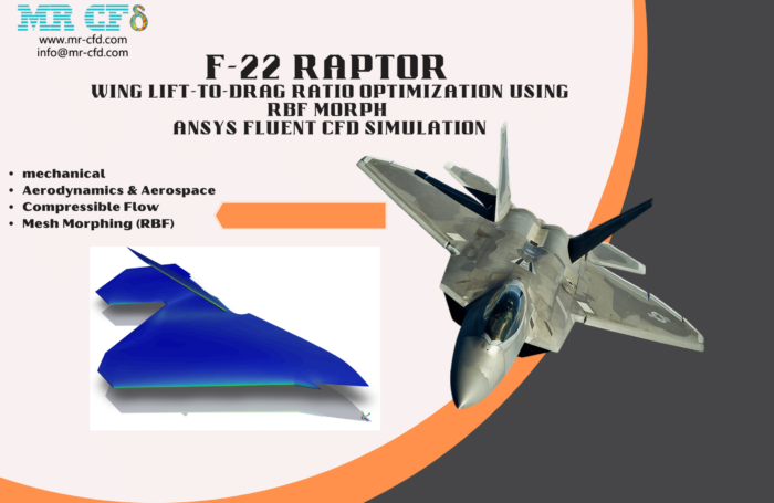 F 22 Raptor Wing Lift To Drag Ratio Optimization Using Rbf Morph And Ansys Fluent