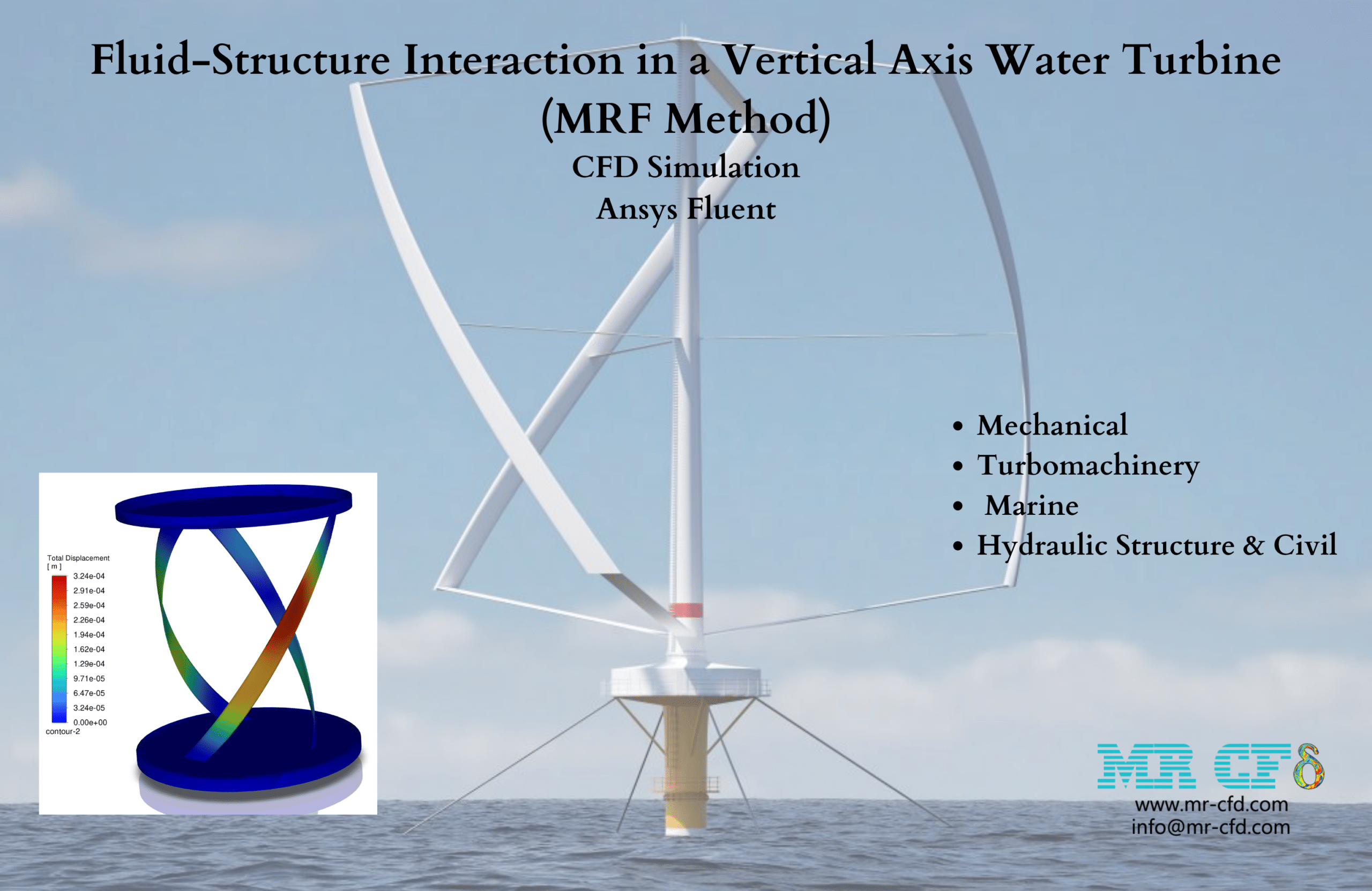 Fluid-Structure Interaction in a Vertical Axis Water Turbine using MRF Method, Ansys Fluent