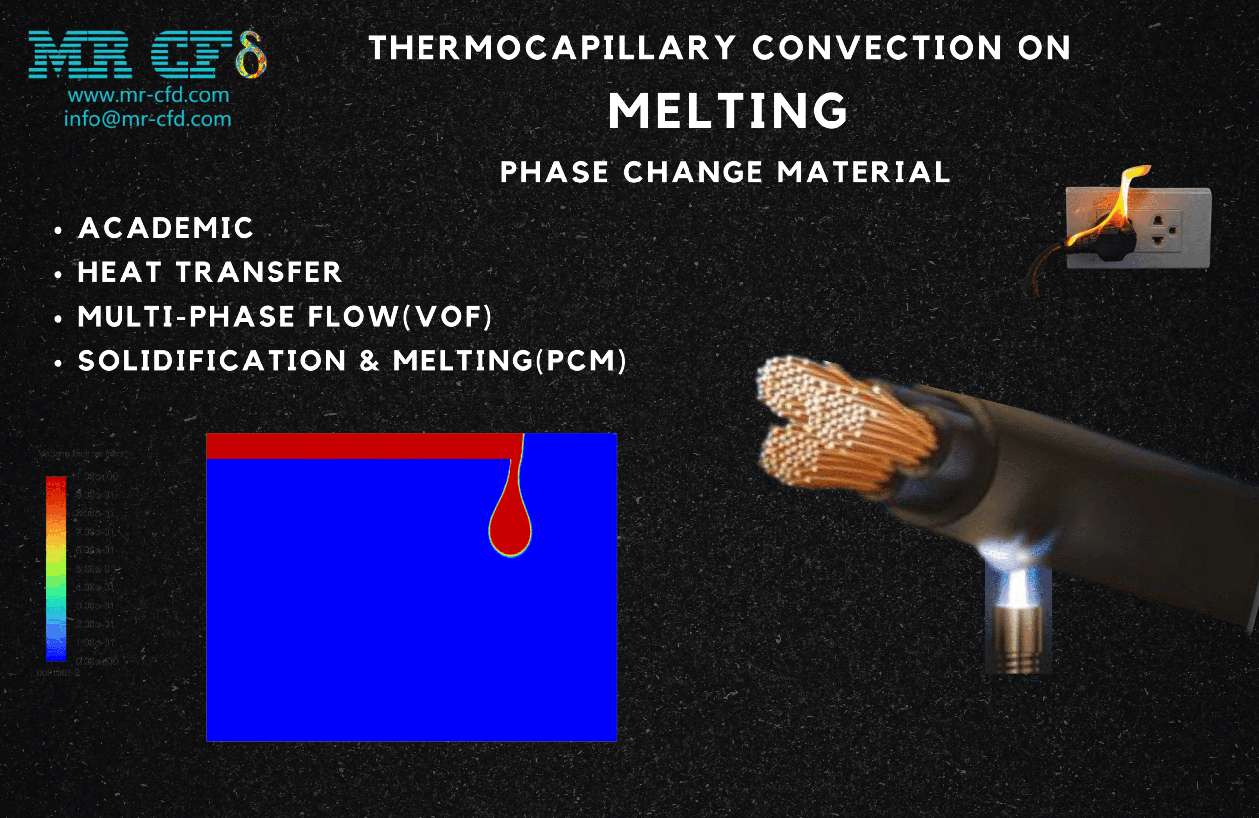 Thermocapillary Convection on Melting Phase Change Material (PCM)