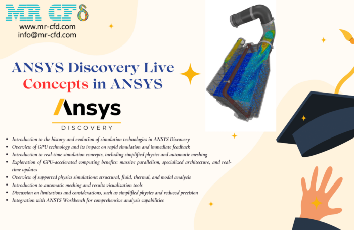 Ansys Discovery