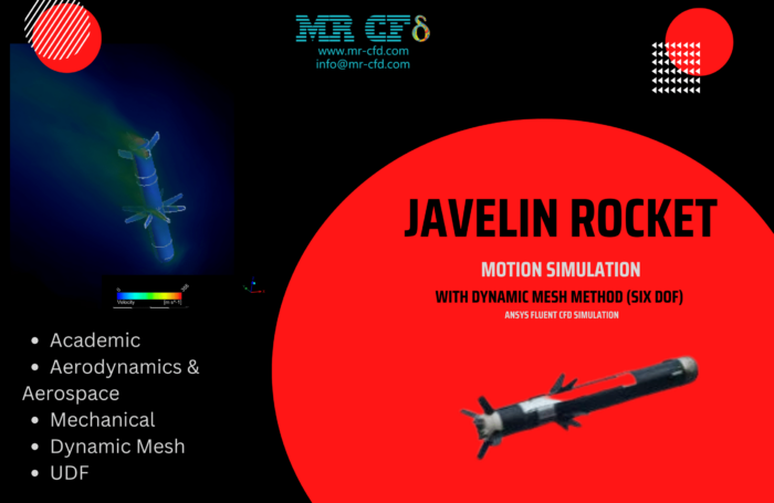 Javelin Rocket Motion Simulation With Dynamic Mesh Method Six Dof Ansys Fluent Cfd Simulation