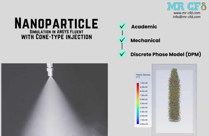 Nanoparticle