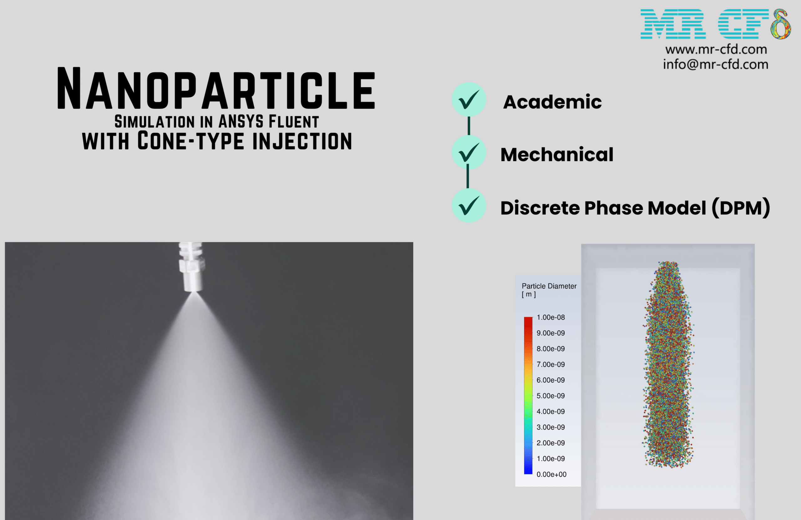 Nanoparticle Injection(Cone-Type) , Ansys Fluent Cfd Simulation