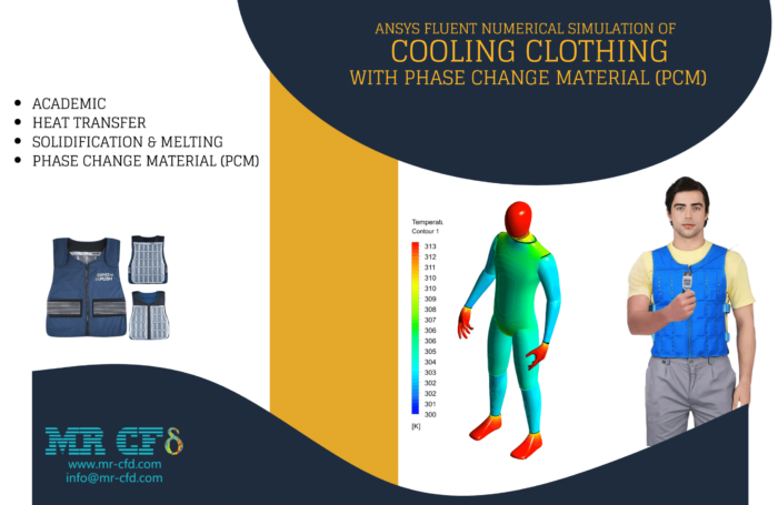 Numerical Simulation Of Cooling Clothing With Phase Change Material Pcm 1