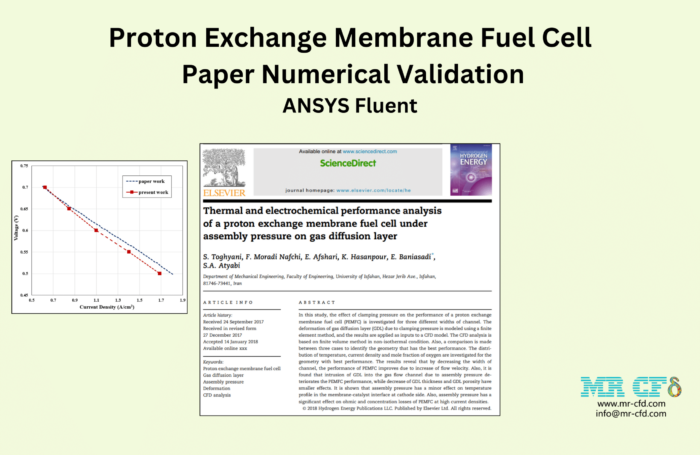 Fuel Cell