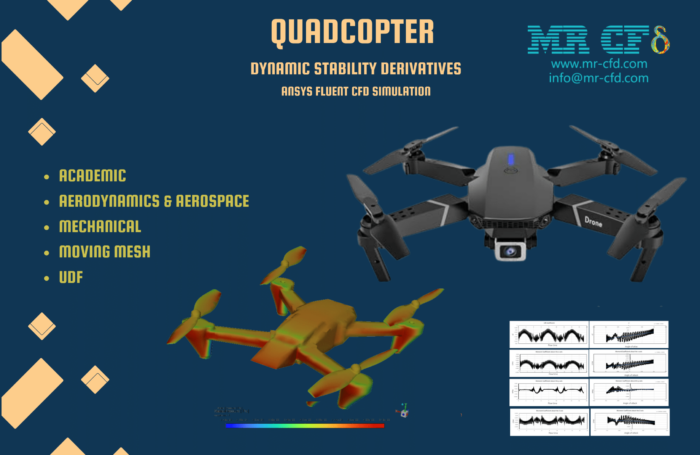 Quadcopter Dynamic Stability Derivatives Ansys Fluent Cfd Sumulation