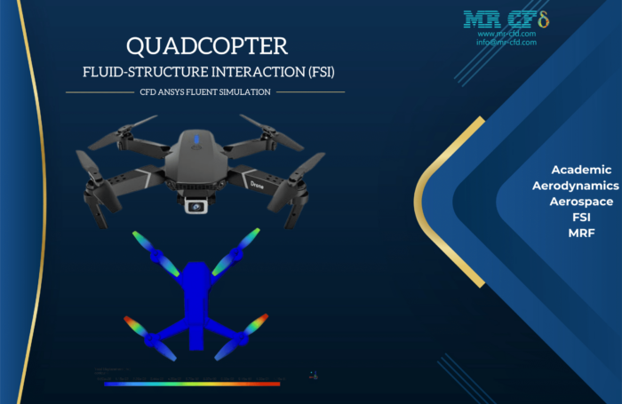 Quadcopter Fluid Structure Interaction Fsi Simulation Using Ansys Fluent 1