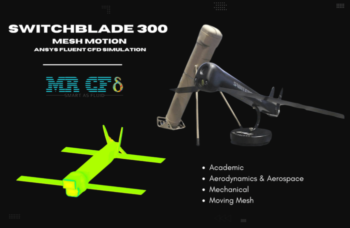 Switchblade 300 Mesh Motion Ansys Fluent Cfd Simulation