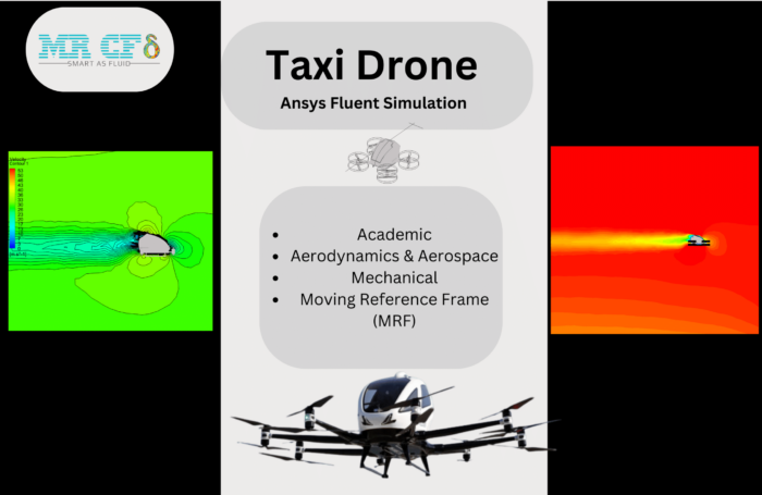 Taxi Drone Ansys Fluent Simulation