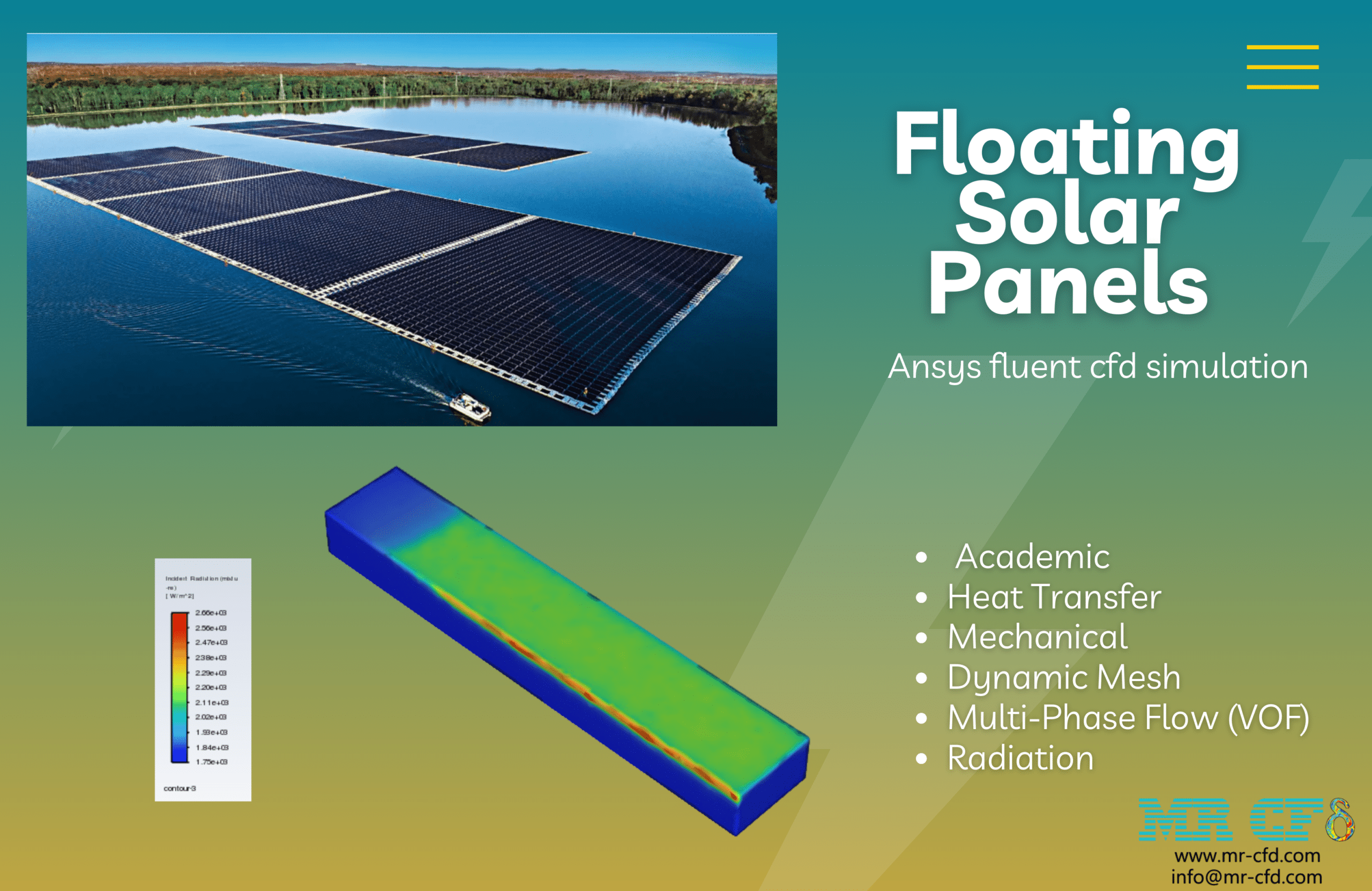 Floating Solar Panel CFD Simulation, ANSYS Fluent Tutorial