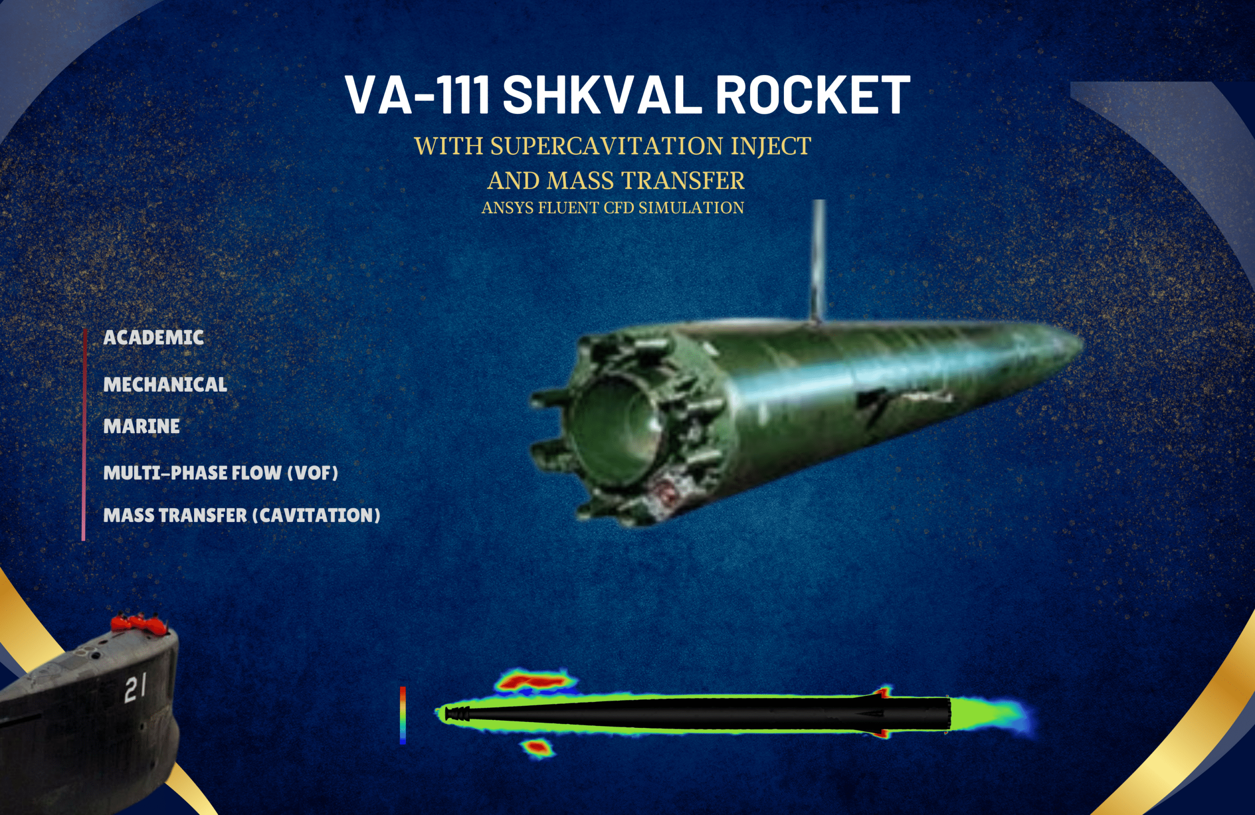 VA-111 Shkval Rocket Performance with Supercavitation inject and Mass Transfer