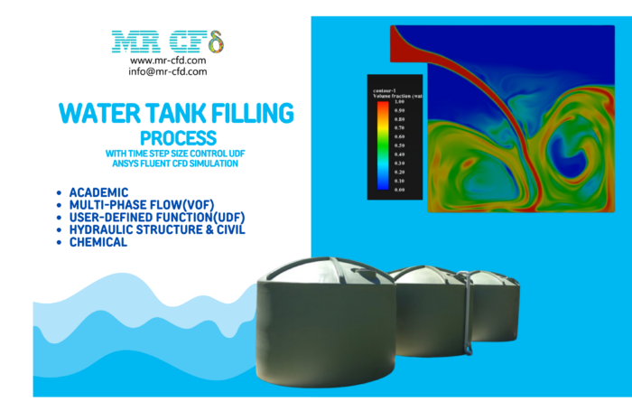 Water Tank Filling Process Cfd Simulation 1