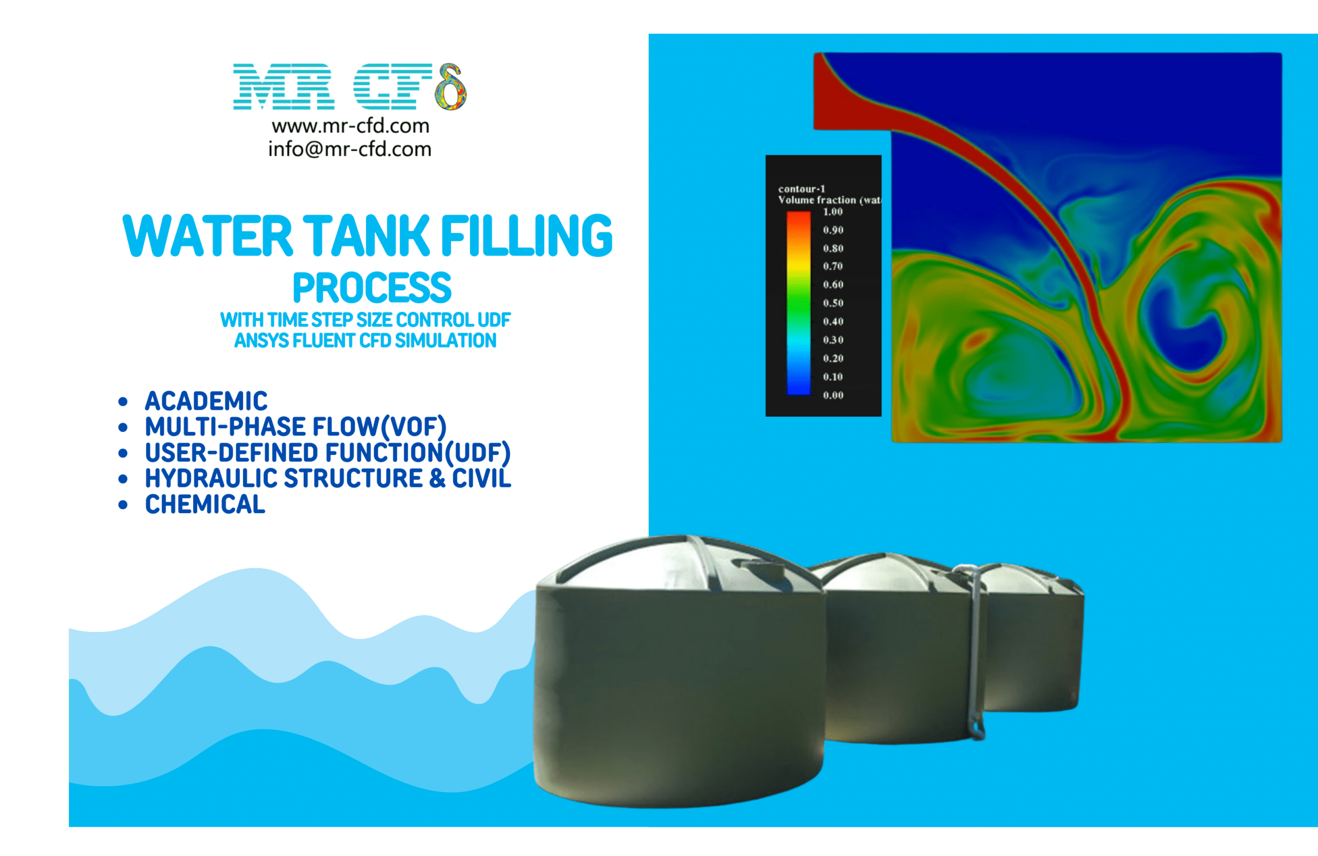 Water Tank Filling Process With Time Step Size Control UDF, CFD Simulation