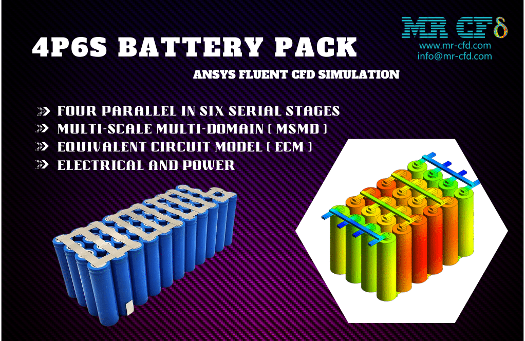 Battery Pack, 4P6S, Ansys Fluent Cfd Simulation