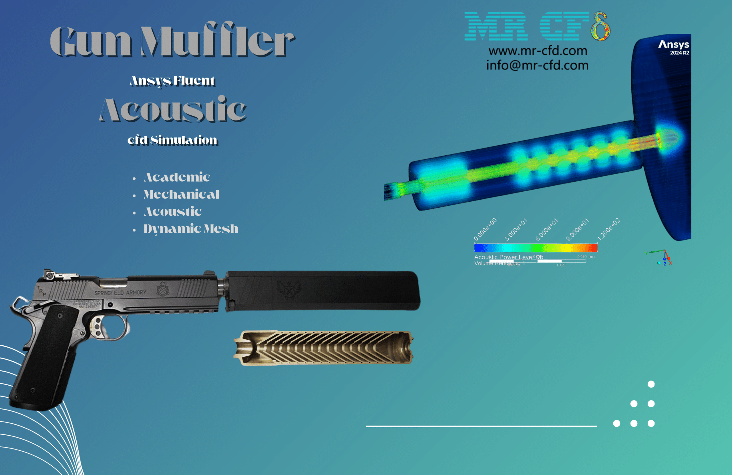 Gun Muffler, Ansys Fluent Acoustic Simulation