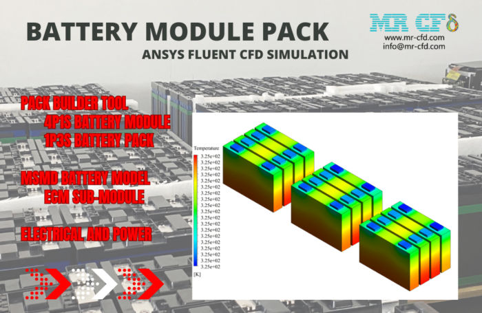 Battery Module