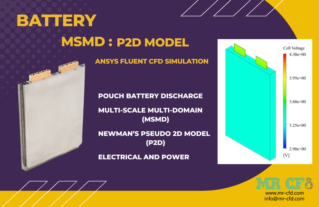 Battery, MSMD, P2D Model, ANSYS Fluent CFD Simulation