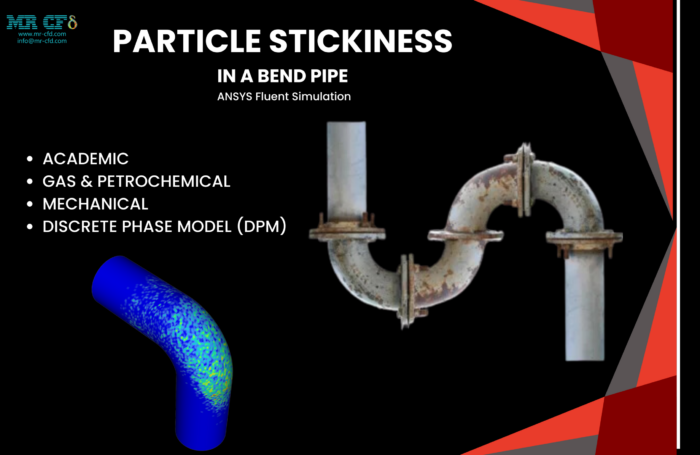 Particle Accretion By Discrete Phase Method Dpm Ansys Fluent Training 1