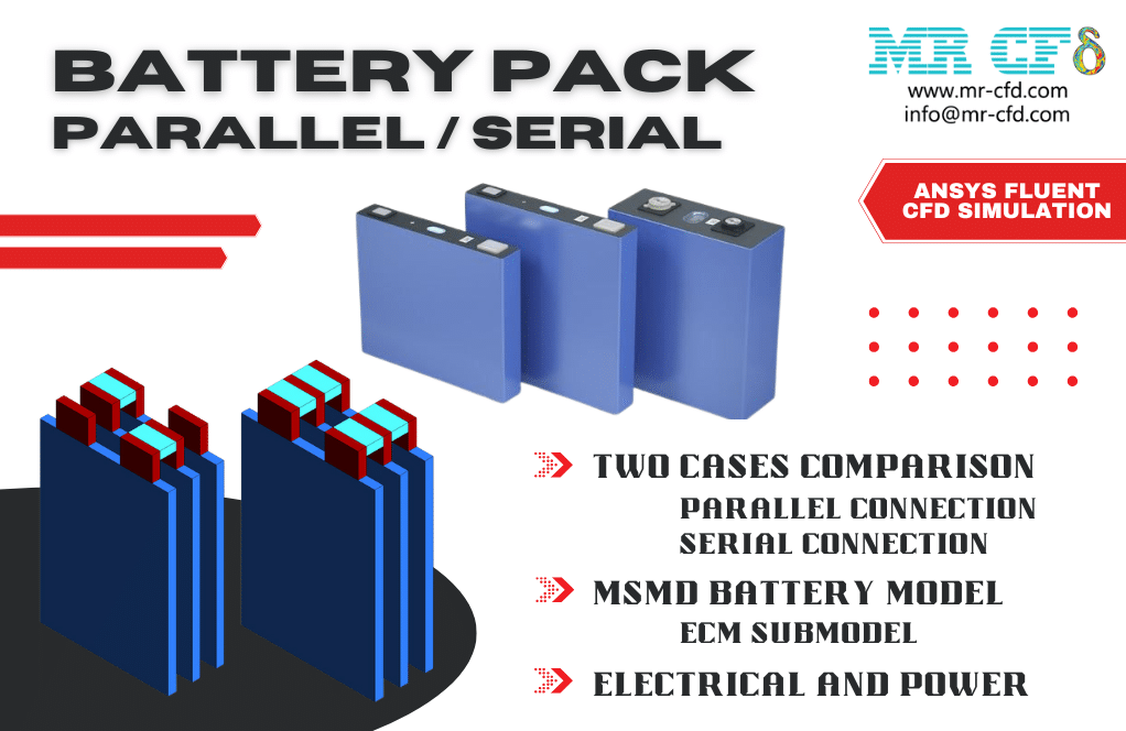 Parallel and Serial Battery Pack, ANSYS Fluent CFD Simulation