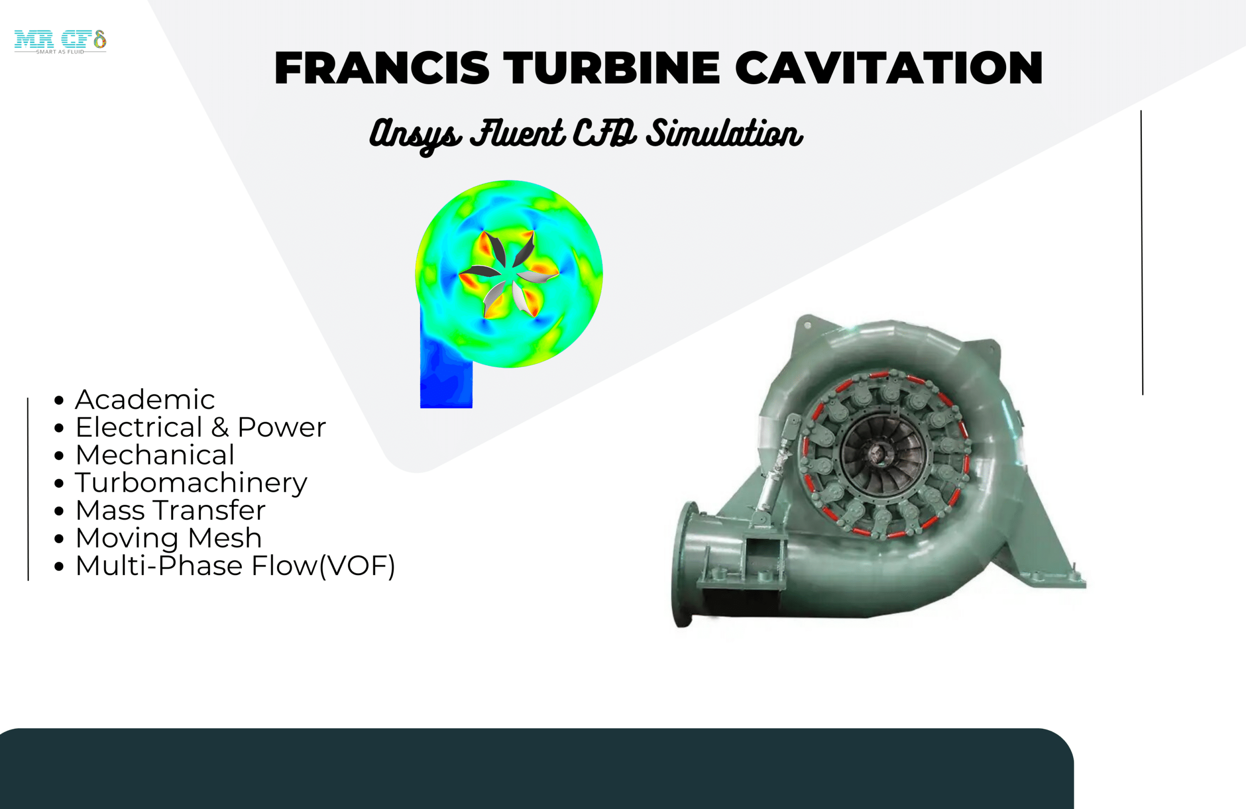 Francis Turbine Cavitation, Ansys Fluent CFD Simulation