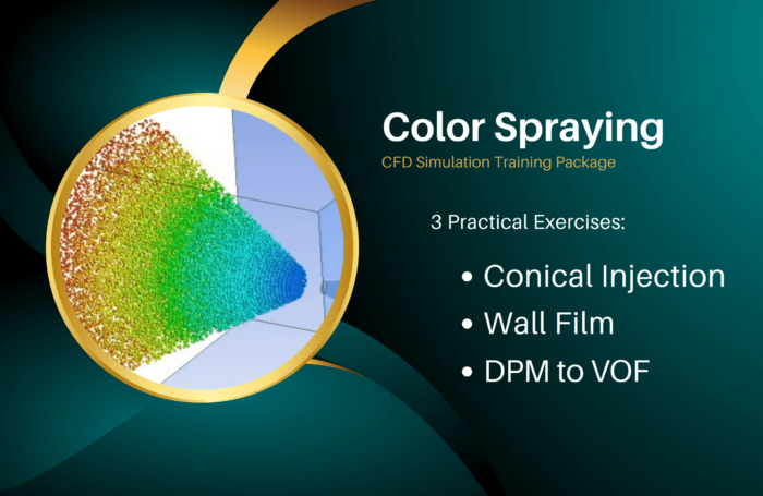 Color Spraying Cfd Simulation Training Package: 3 Practical Exercises