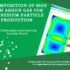 Decomposition Of Mgo With Argon Gas For Magnesium Particle Production Ansys Fluent Training Copy 2