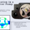 Internal Gear Pump 2 Center Top