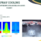 Spray Cooling Using Different Dpm Models In Ansys Fluent Center Top