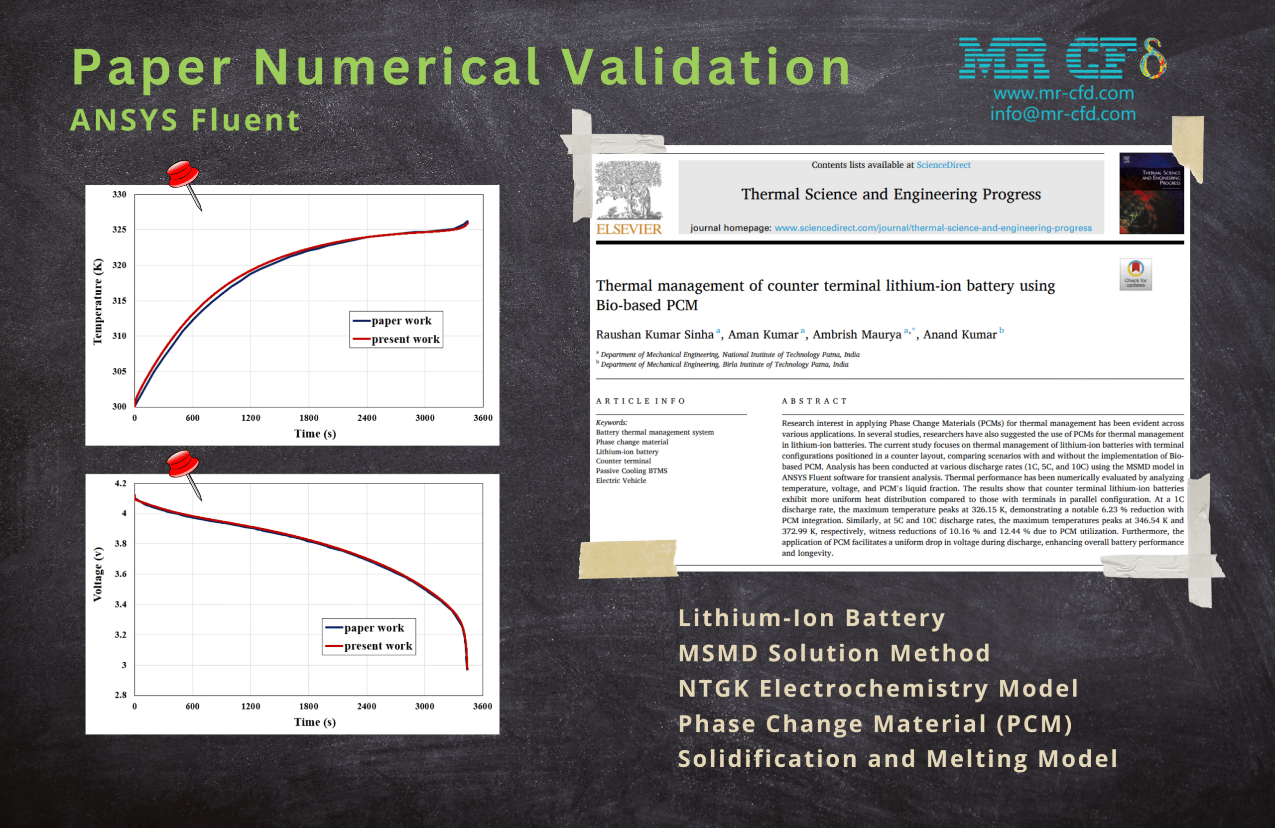 Lithium-Ion Battery Thermal Management with PCM, Paper Numerical Validation, ANSYS Fluent