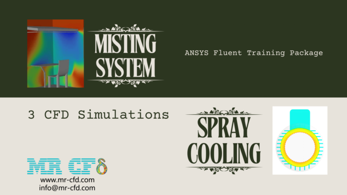 Spray Cooling