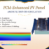 Pcm: Solidification And Melting Training Package, 11 Intermediate Cfd Simulations - Image 2