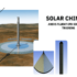 Solar Chimney: Ansys Fluent Training Package, 5 Cfd Simulations - Image 2