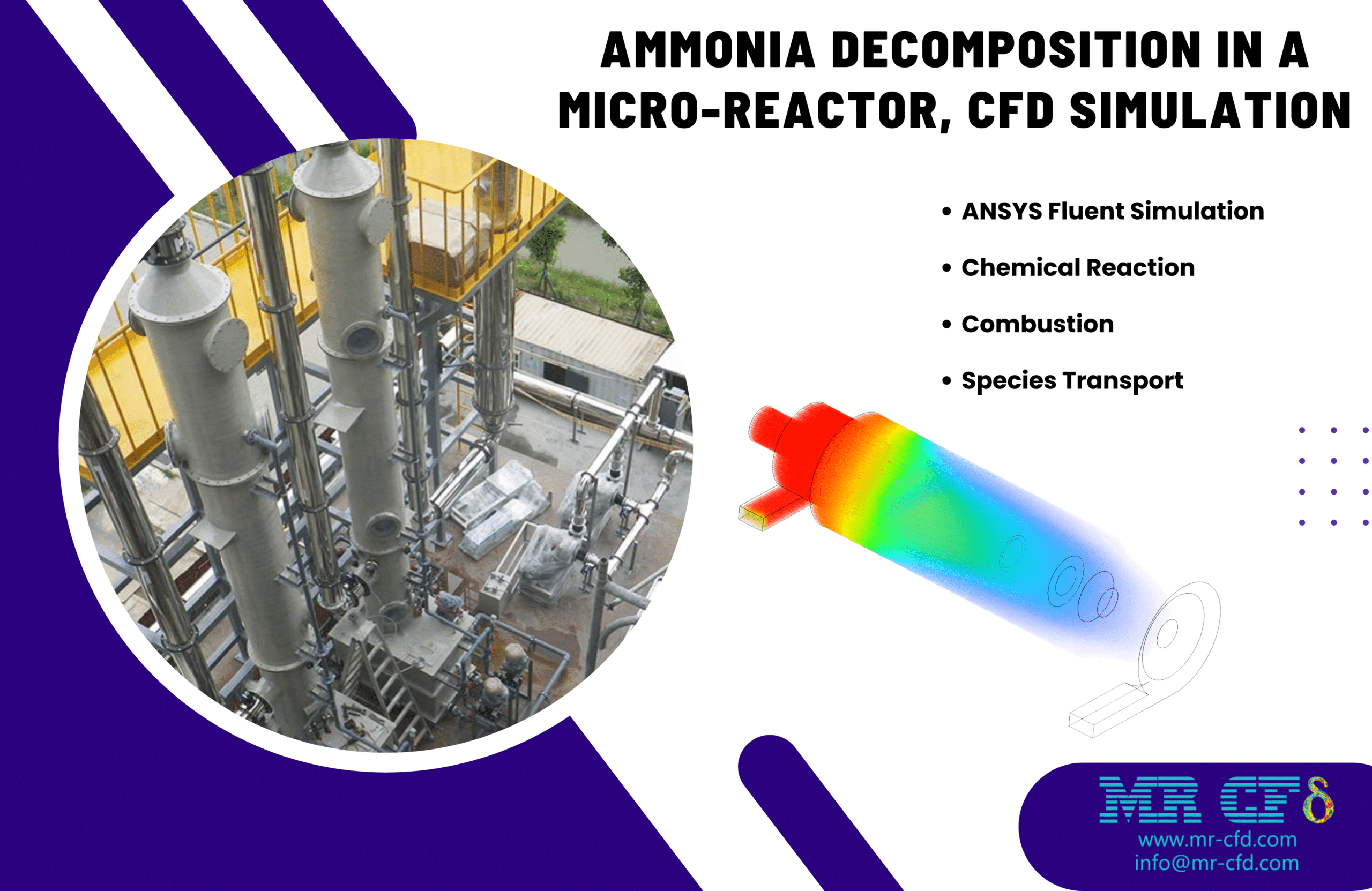 Ammonia Decomposition in a Micro-Reactor, CFD Simulation